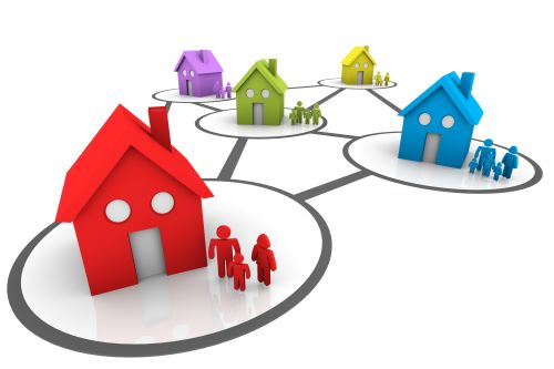 Separate circles containing houses and people, each circle is a different color