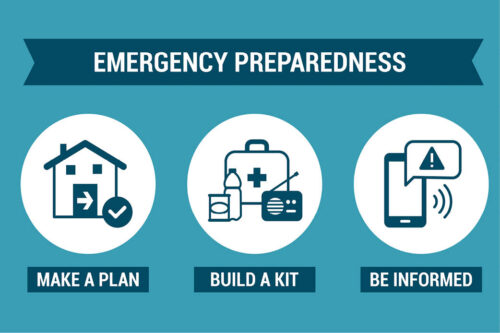 Poster explaining steps for Emergency Preparedness